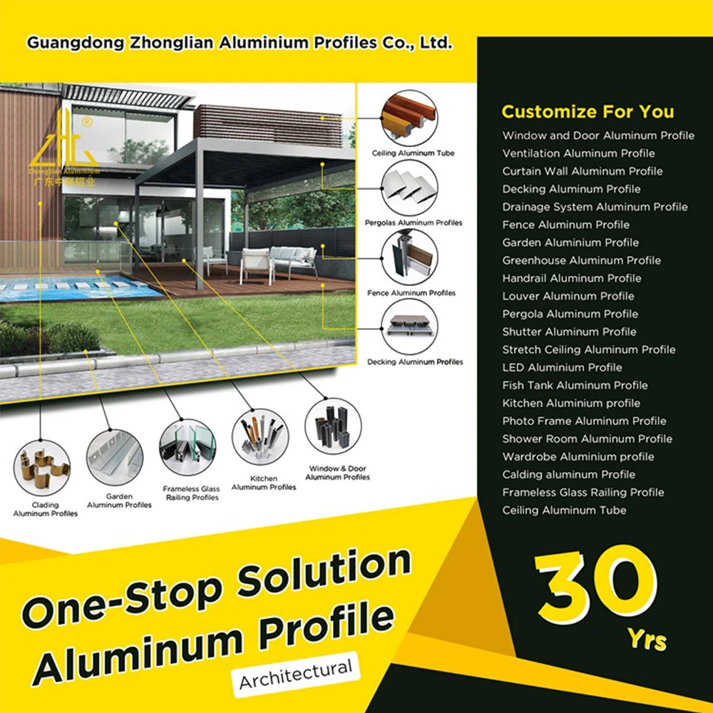 Aluminum Profile Manufacturer5