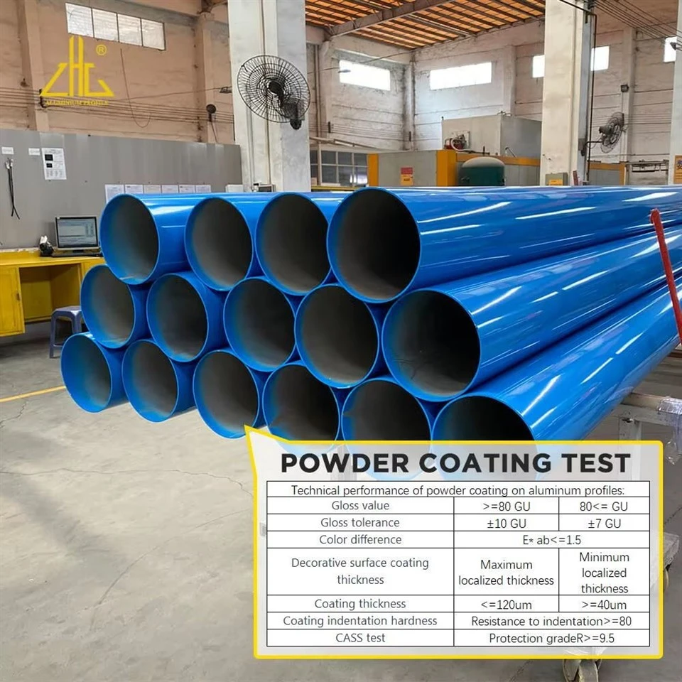 Custom Aluminum Extrusion Profile Manufacturer & Supplier In China